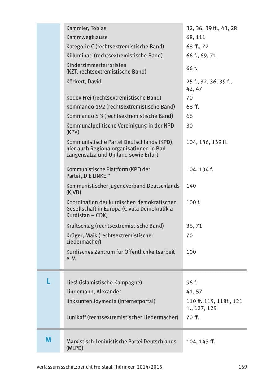Seite 171 des Verfassungsschutzbericht 2015 Thüringen