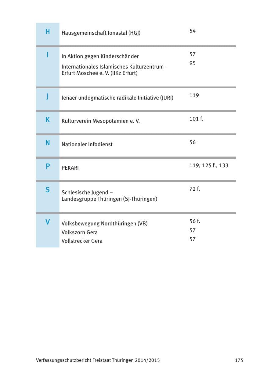 Seite 177 des Verfassungsschutzbericht 2015 Thüringen