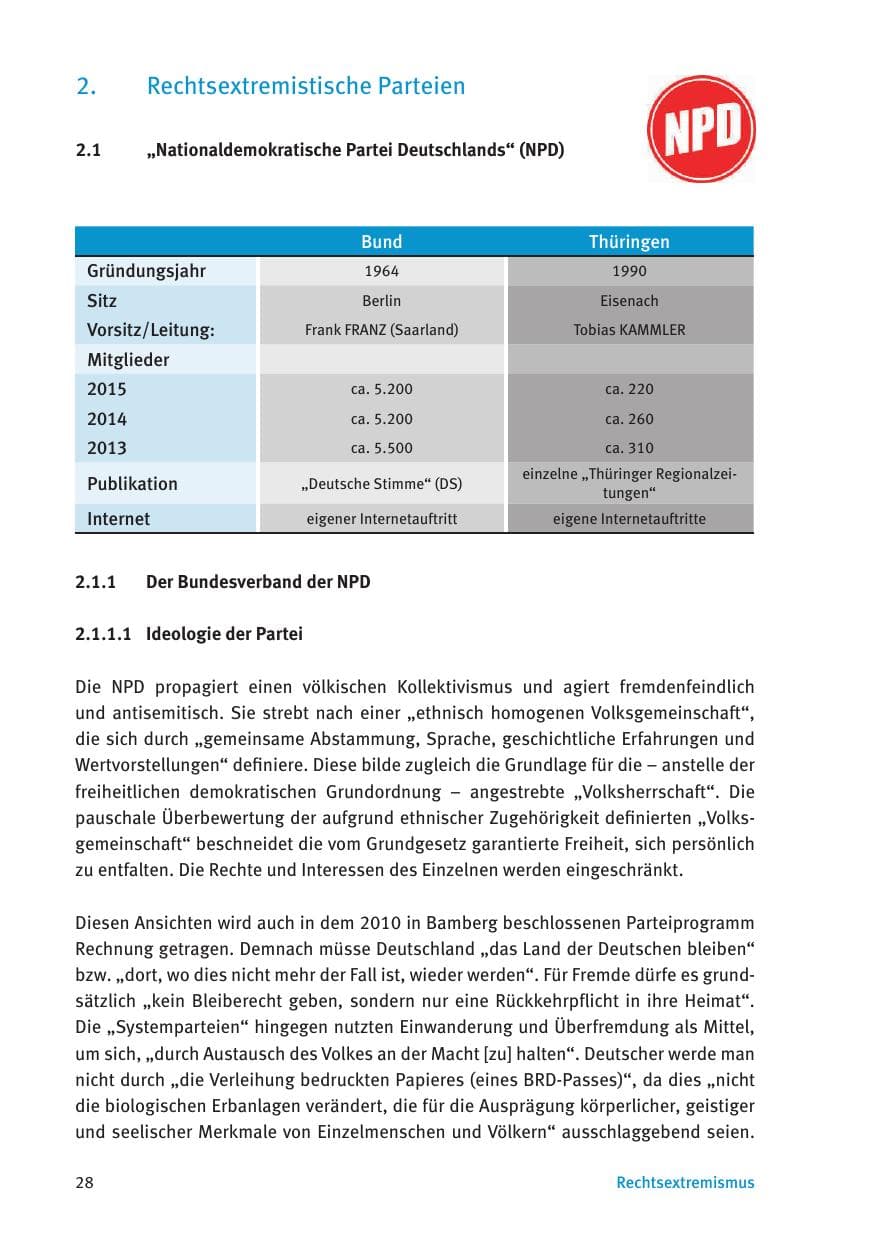 Seite 30 des Verfassungsschutzbericht 2015 Thüringen