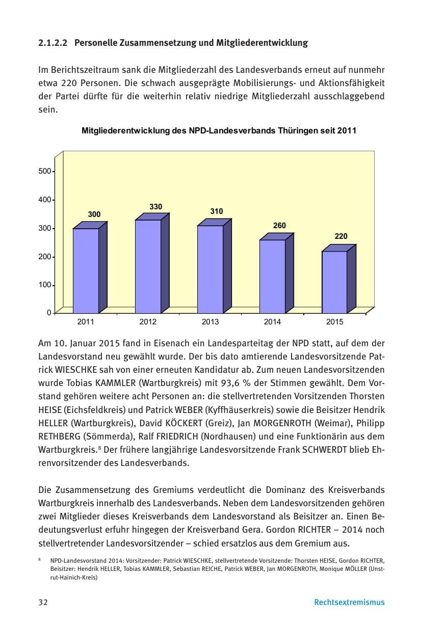 Seite 34 des Verfassungsschutzbericht 2015 Thüringen