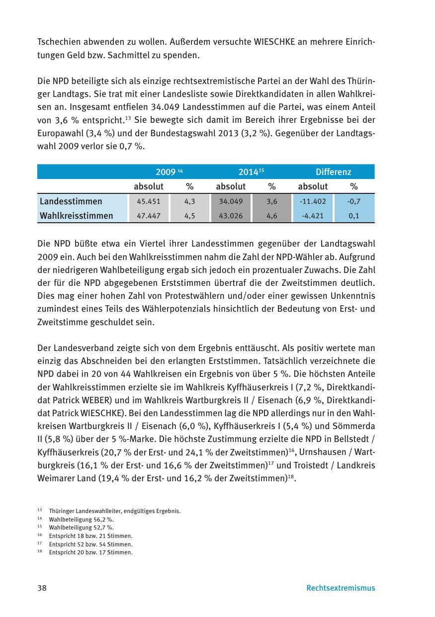 Seite 40 des Verfassungsschutzbericht 2015 Thüringen