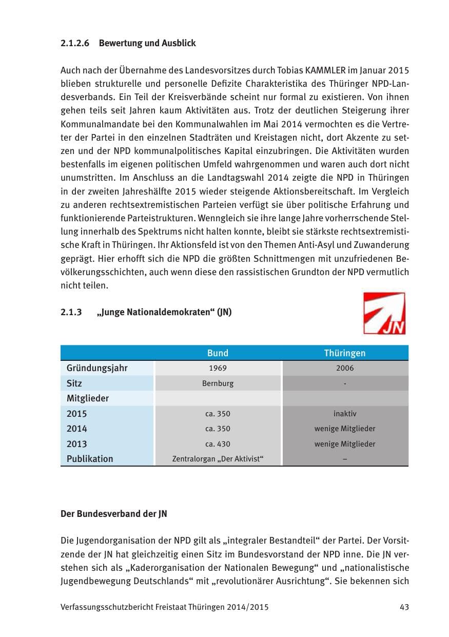 Seite 45 des Verfassungsschutzbericht 2015 Thüringen