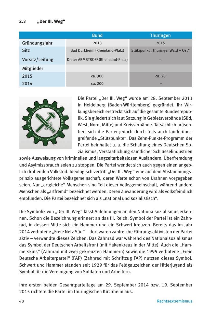 Seite 50 des Verfassungsschutzbericht 2015 Thüringen