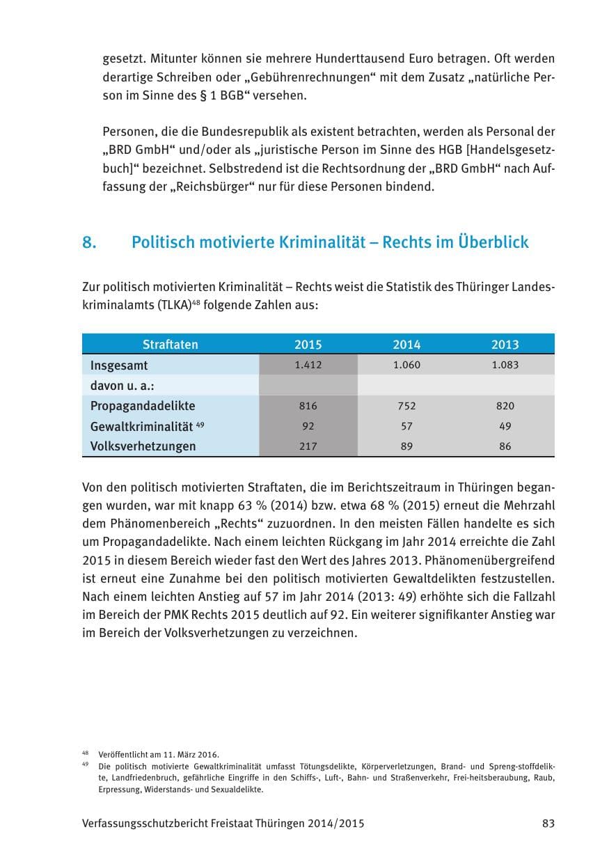 Seite 85 des Verfassungsschutzbericht 2015 Thüringen