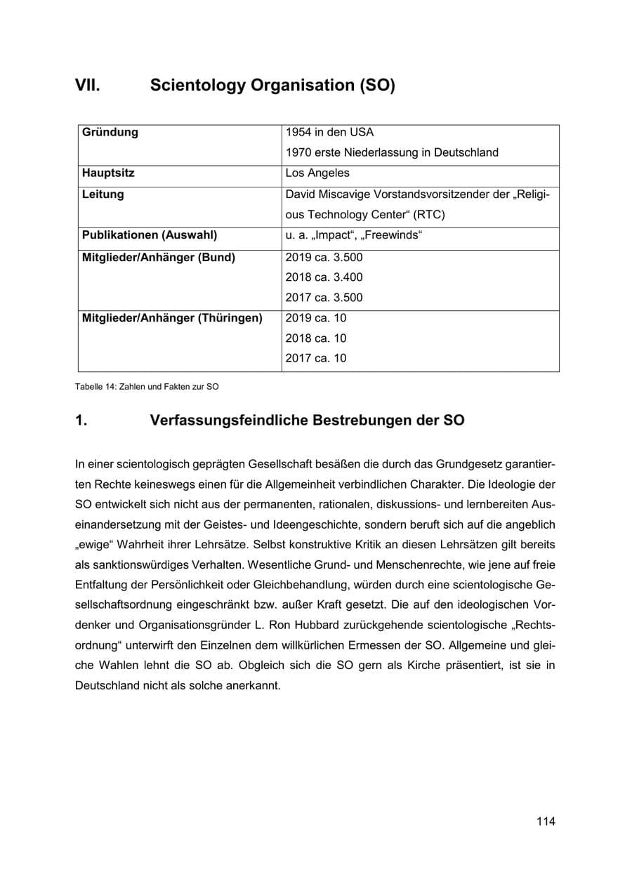 Seite 115 des Verfassungsschutzbericht 2019 Thüringen