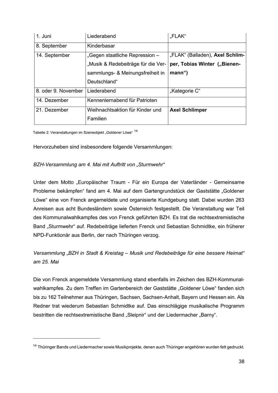 Seite 39 des Verfassungsschutzbericht 2019 Thüringen