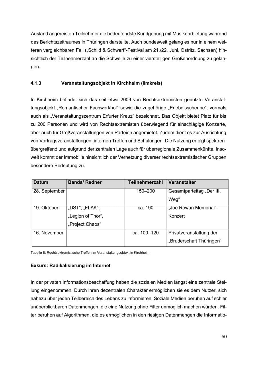 Seite 51 des Verfassungsschutzbericht 2019 Thüringen