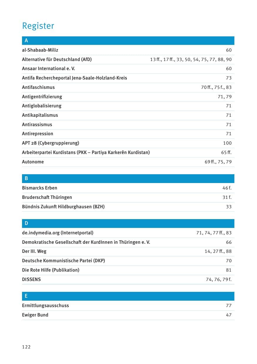 Seite 122 des Verfassungsschutzbericht 2021 Thüringen