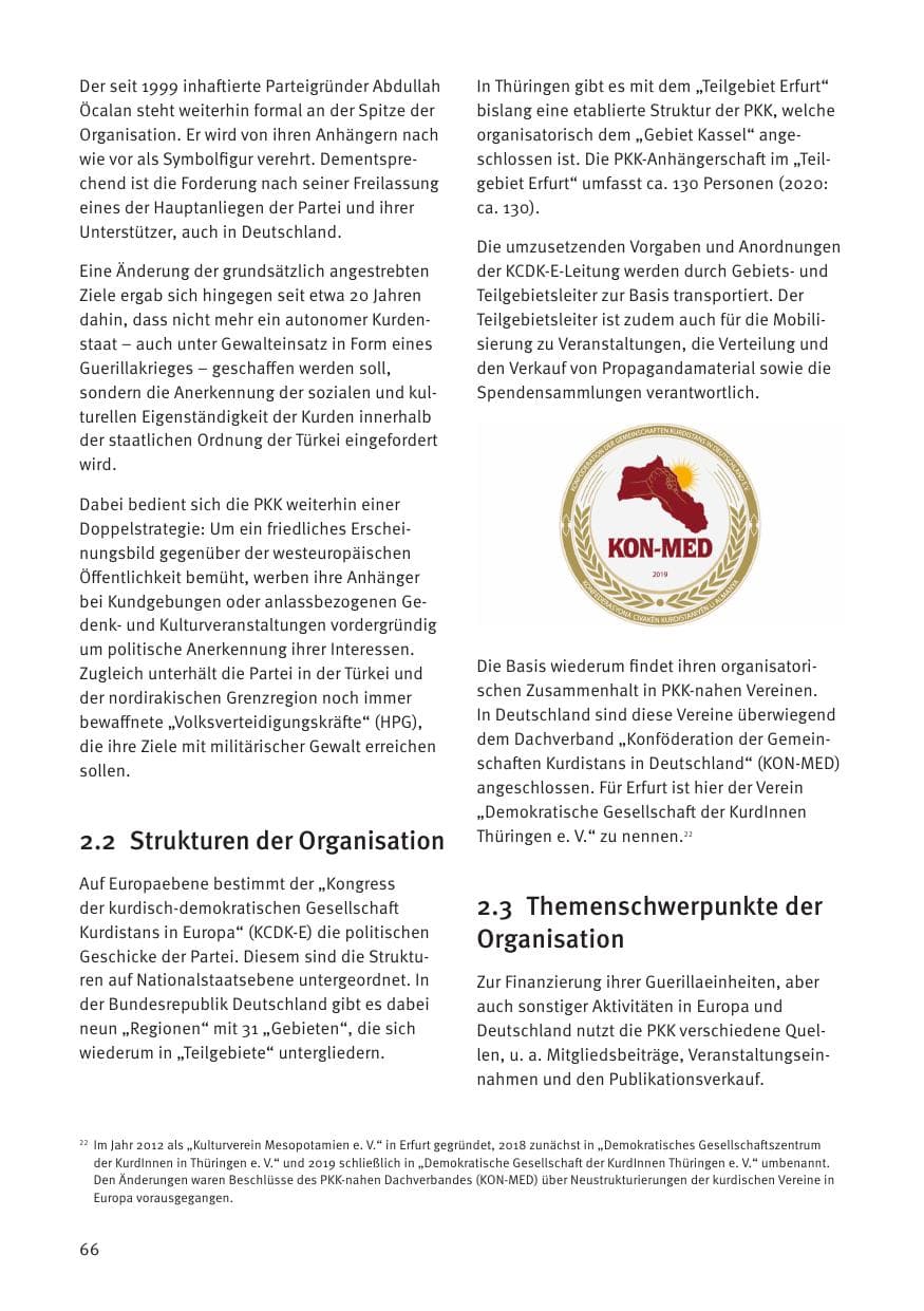 Seite 66 des Verfassungsschutzbericht 2021 Thüringen