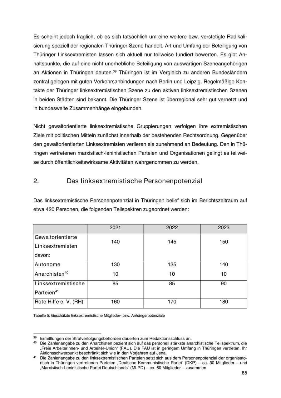 Seite 86 des Verfassungsschutzbericht 2023 Thüringen