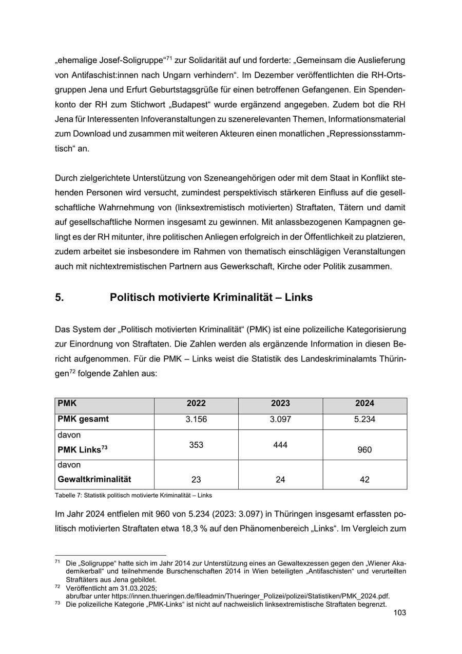 Seite 104 des Verfassungsschutzbericht 2024 Thüringen