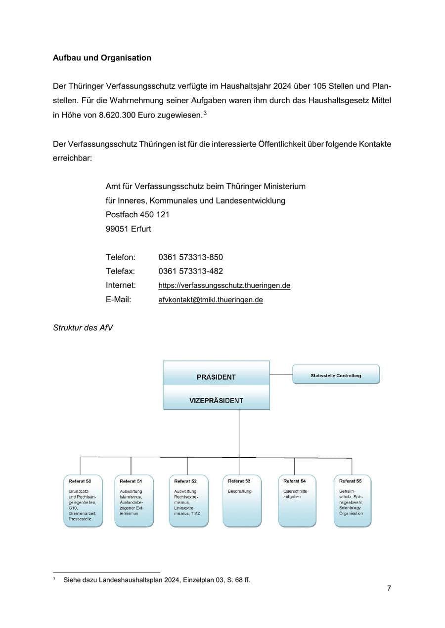 Seite 8 des Verfassungsschutzbericht 2024 Thüringen