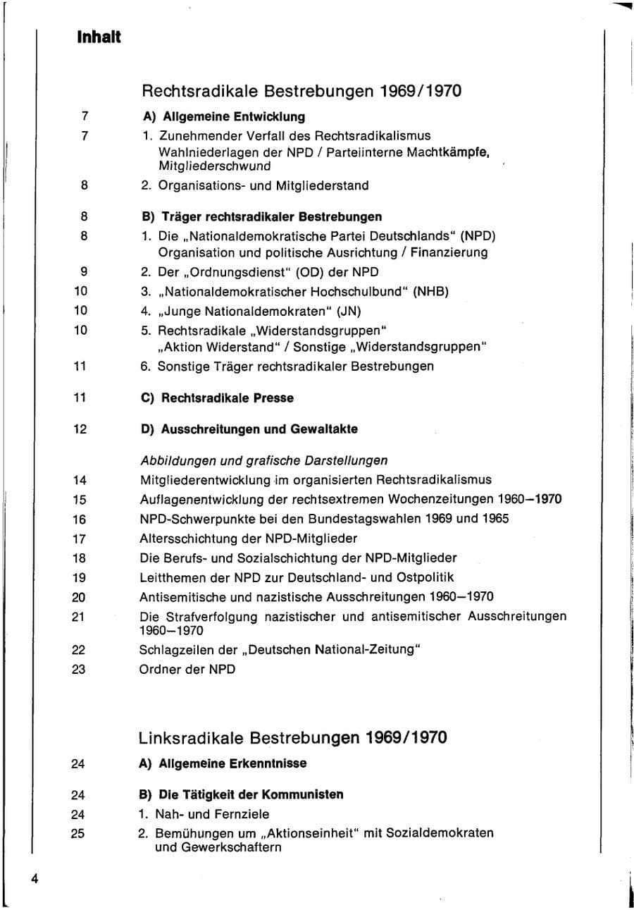 Seite 6 des Verfassungsschutzbericht 1970 Bund