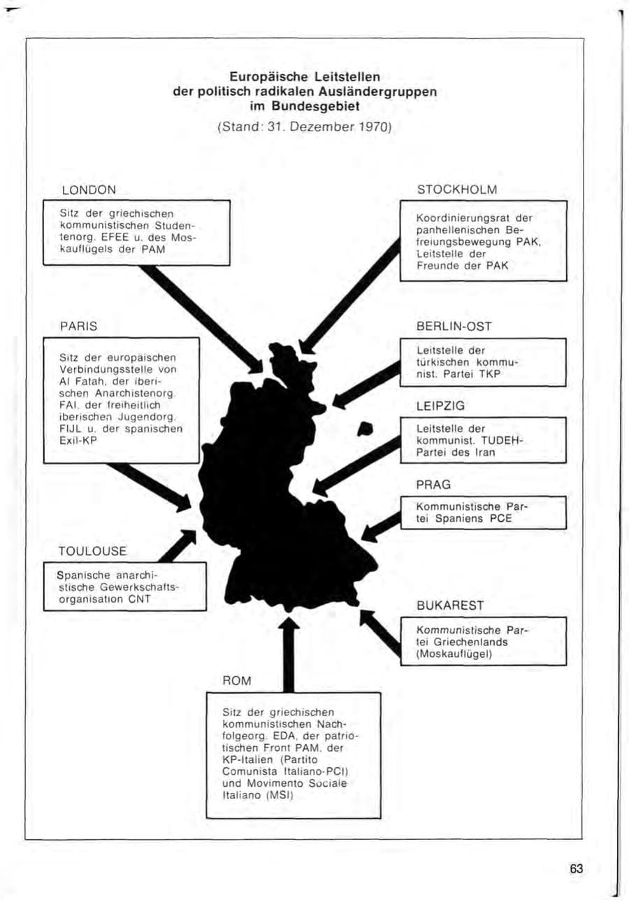 Seite 67 des Verfassungsschutzbericht 1970 Bund