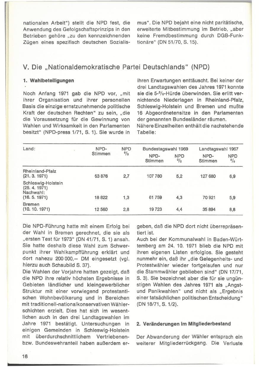 Seite 16 des Verfassungsschutzbericht 1971 Bund
