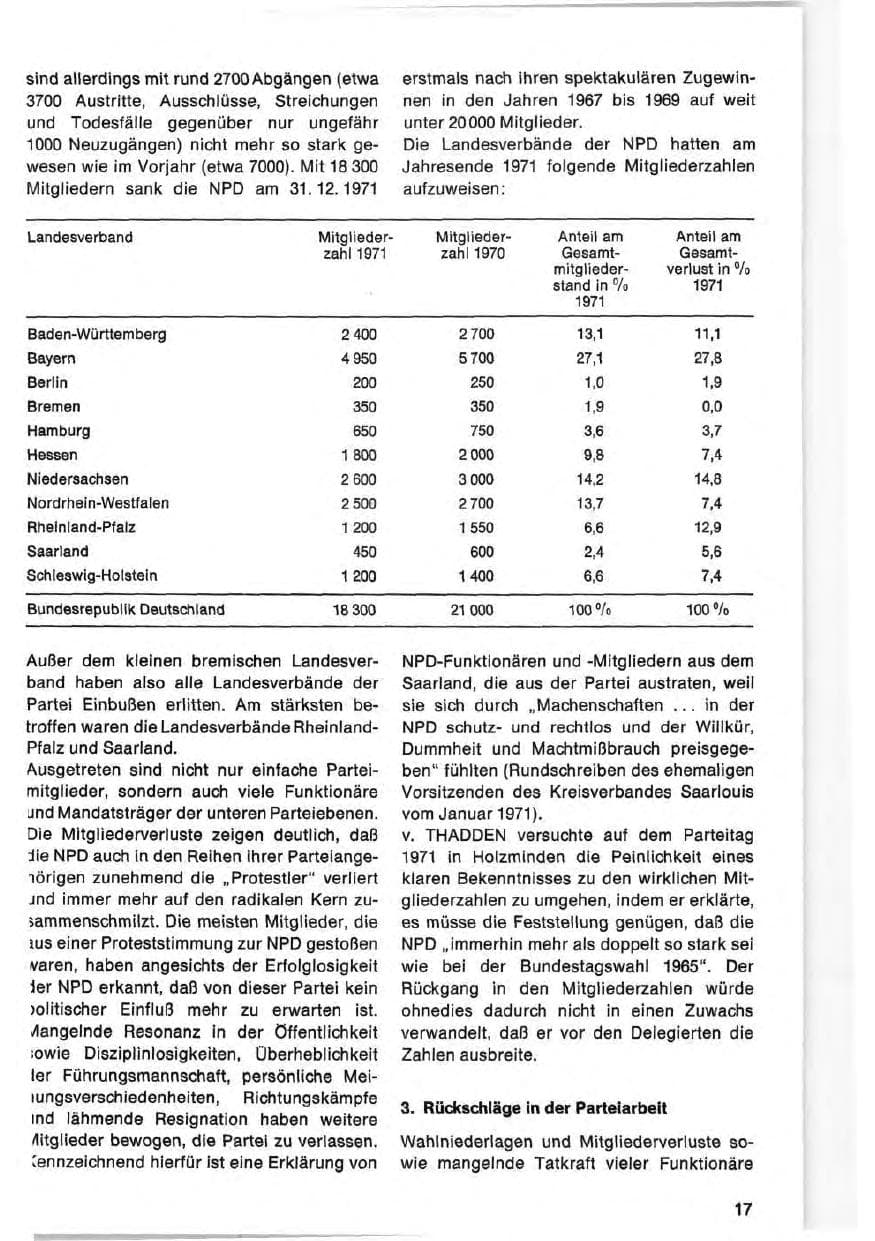 Seite 17 des Verfassungsschutzbericht 1971 Bund