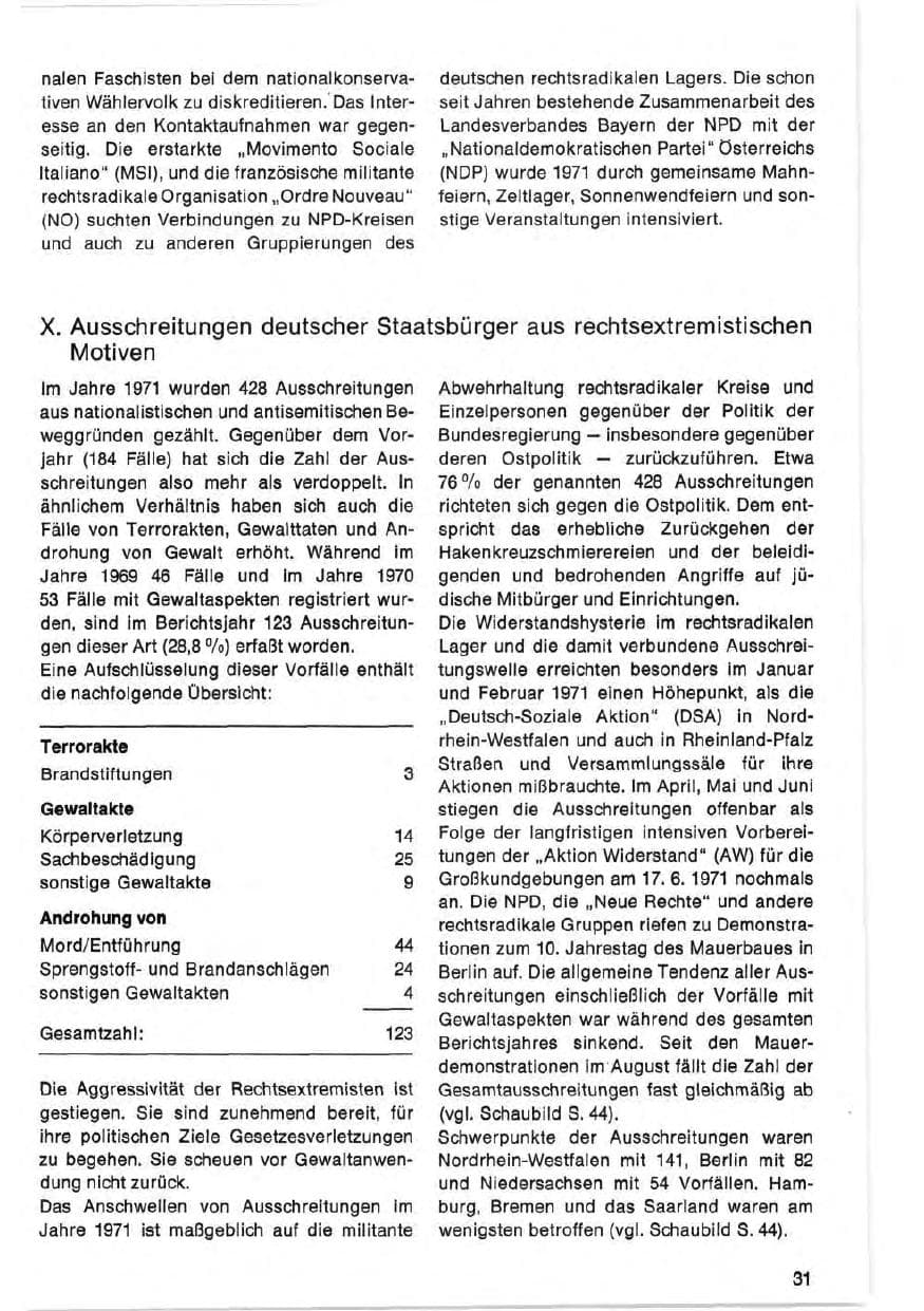 Seite 31 des Verfassungsschutzbericht 1971 Bund