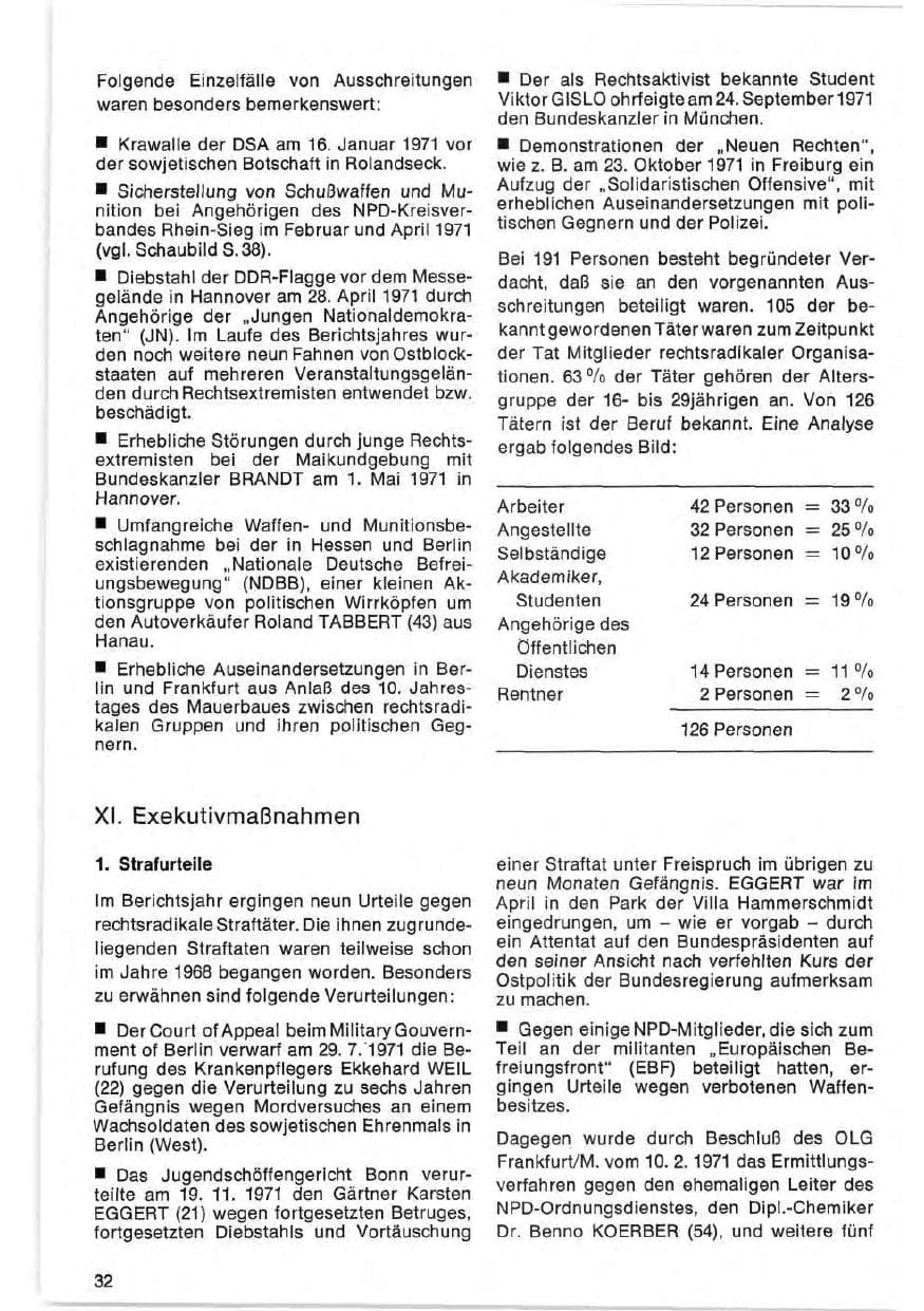Seite 32 des Verfassungsschutzbericht 1971 Bund