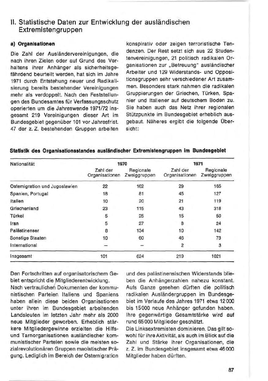 Seite 87 des Verfassungsschutzbericht 1971 Bund