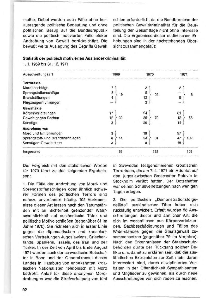 Seite 92 des Verfassungsschutzbericht 1971 Bund