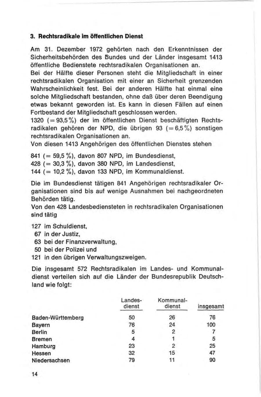 Seite 14 des Verfassungsschutzbericht 1972 Bund