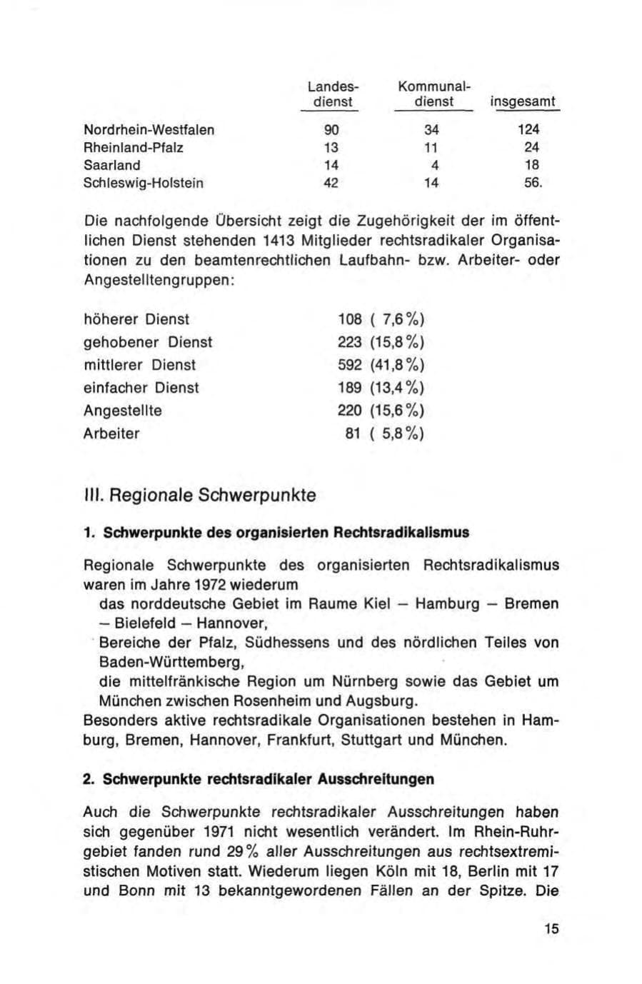 Seite 15 des Verfassungsschutzbericht 1972 Bund