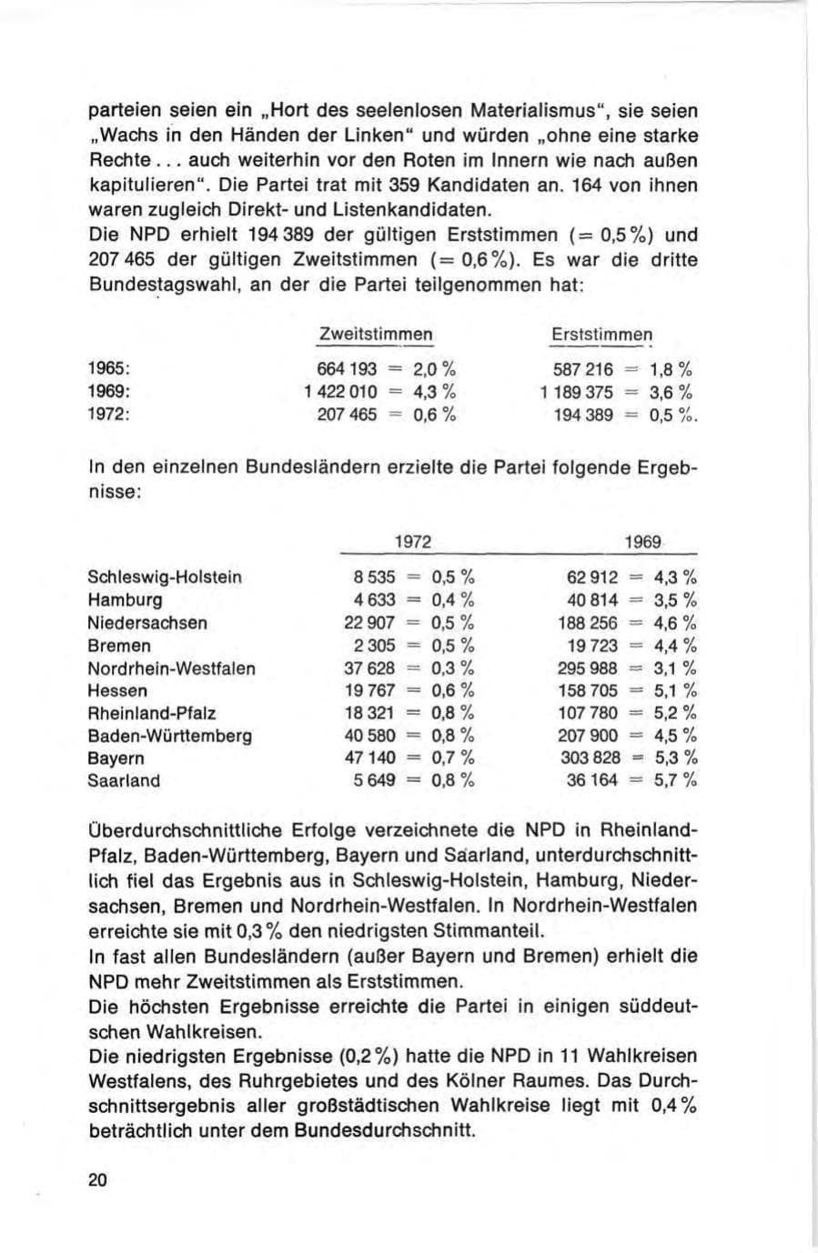 Seite 20 des Verfassungsschutzbericht 1972 Bund