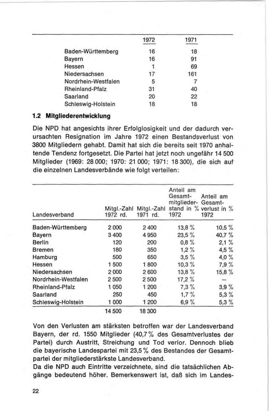 Seite 22 des Verfassungsschutzbericht 1972 Bund