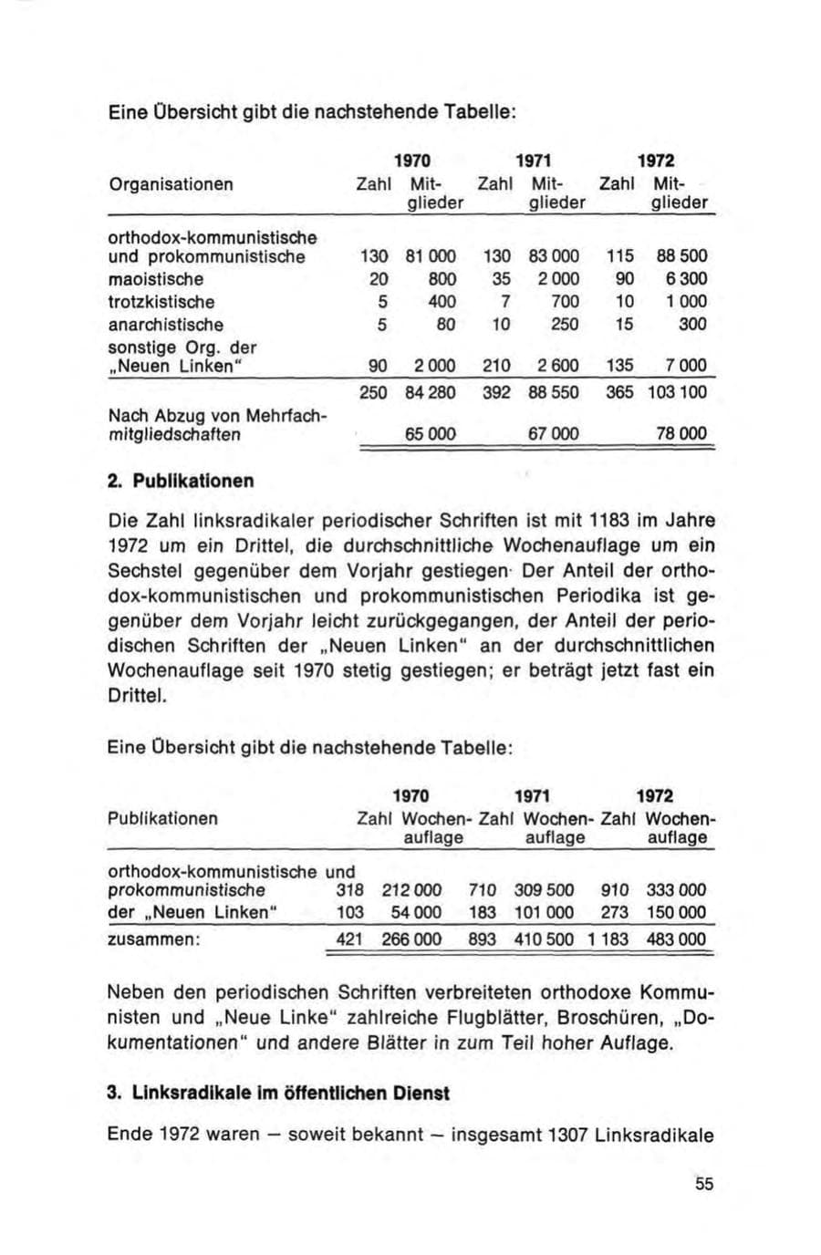 Seite 55 des Verfassungsschutzbericht 1972 Bund