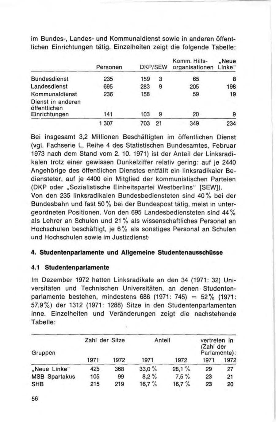 Seite 56 des Verfassungsschutzbericht 1972 Bund