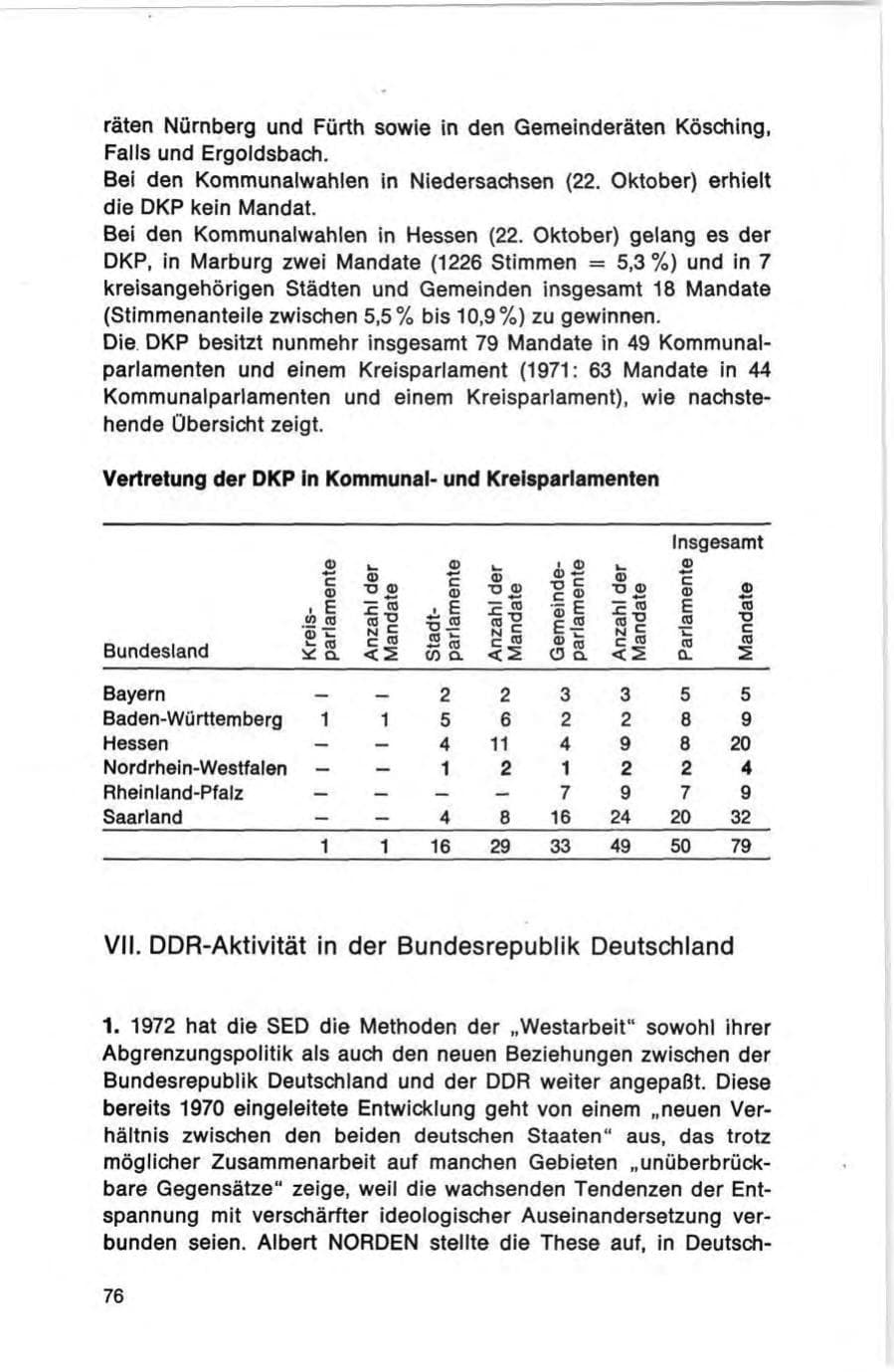 Seite 76 des Verfassungsschutzbericht 1972 Bund