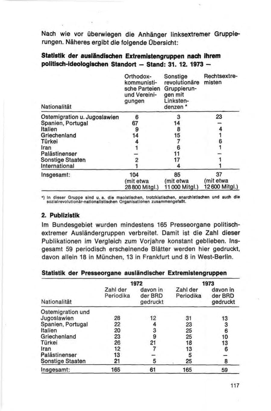 Seite 117 des Verfassungsschutzbericht 1973 Bund