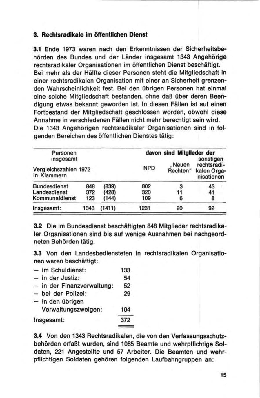 Seite 15 des Verfassungsschutzbericht 1973 Bund