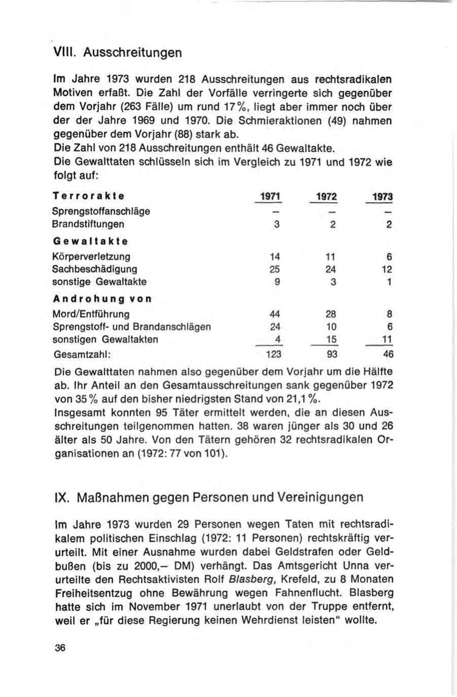 Seite 36 des Verfassungsschutzbericht 1973 Bund