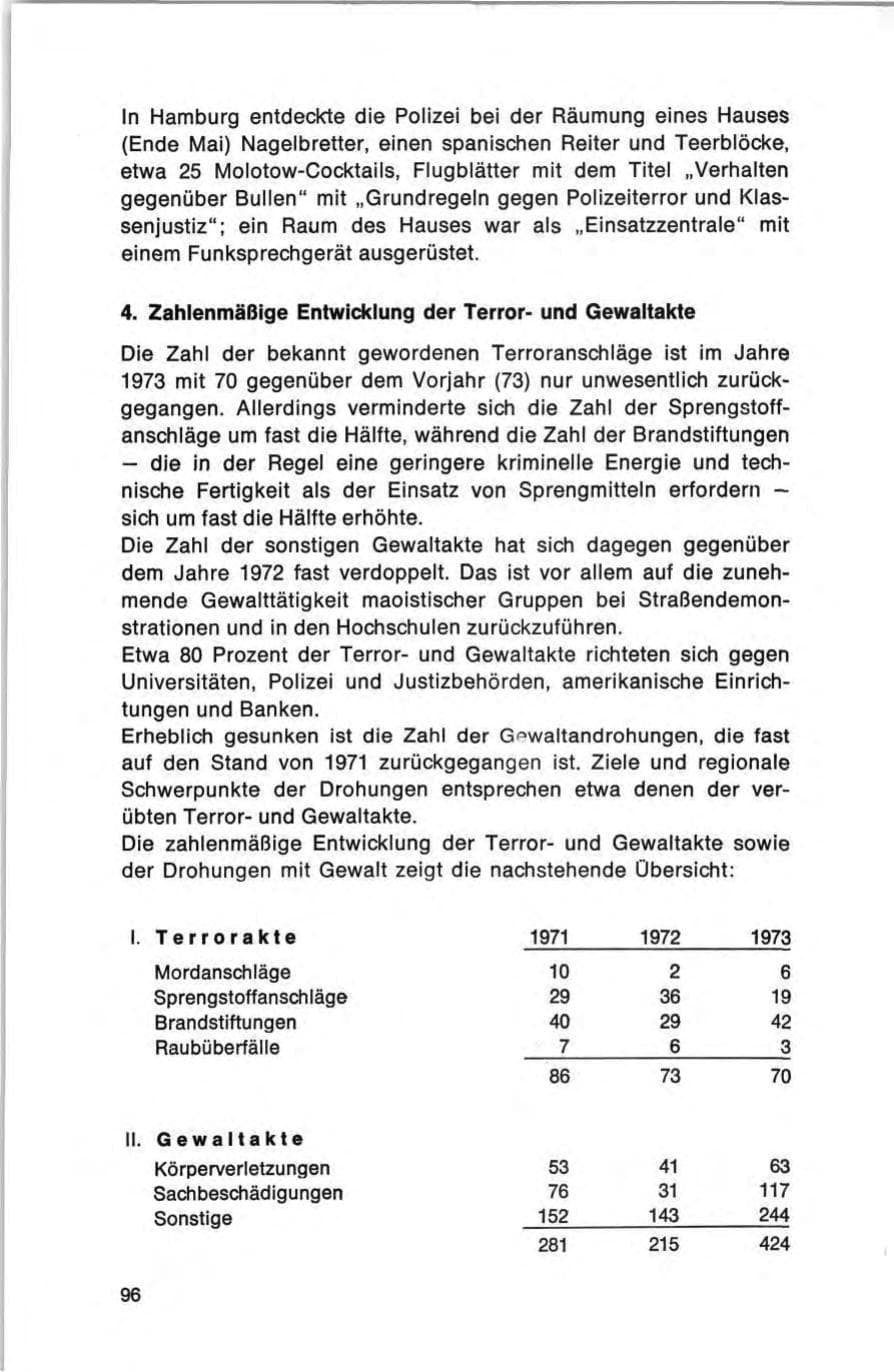 Seite 96 des Verfassungsschutzbericht 1973 Bund