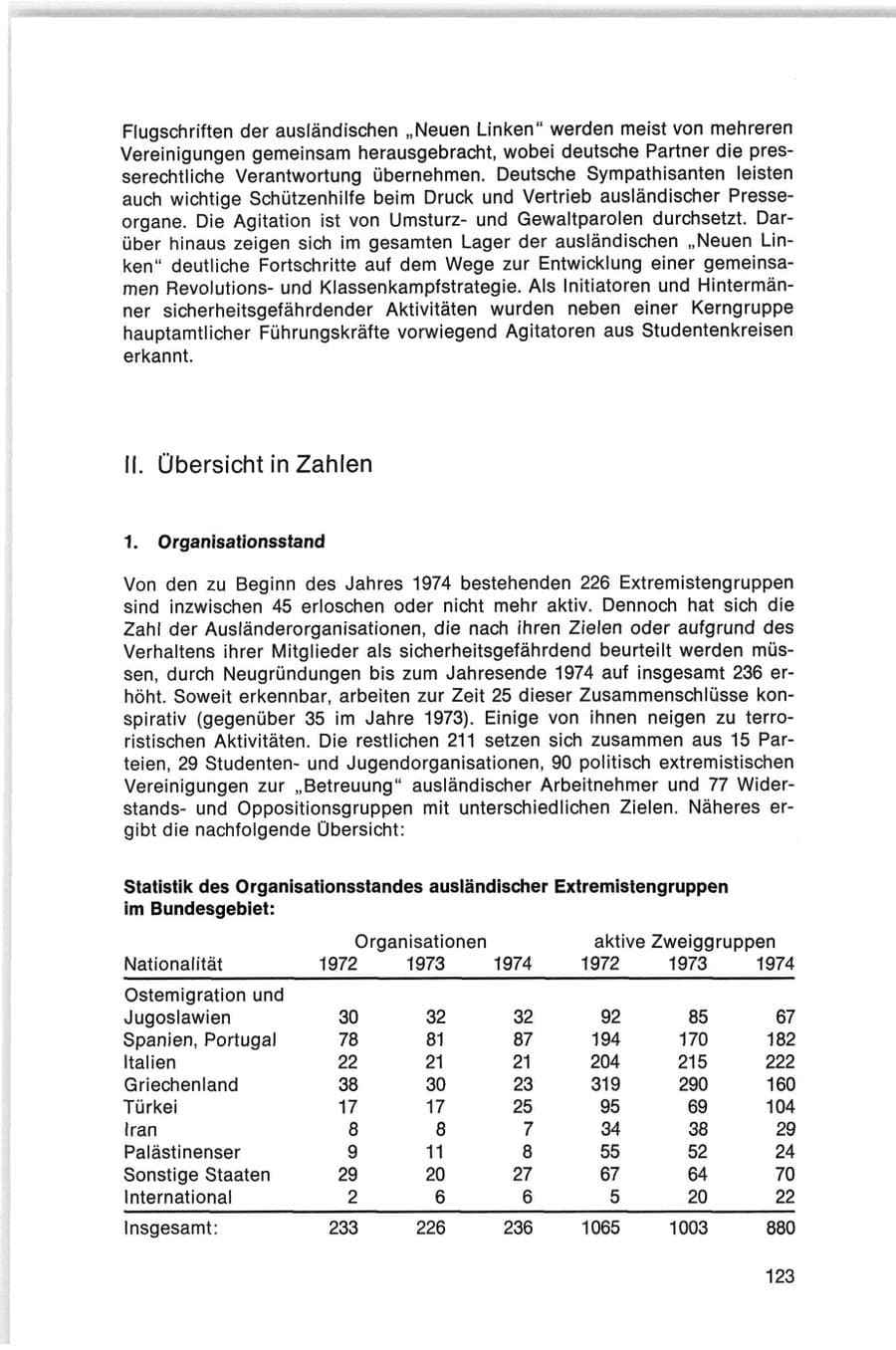 Seite 123 des Verfassungsschutzbericht 1974 Bund