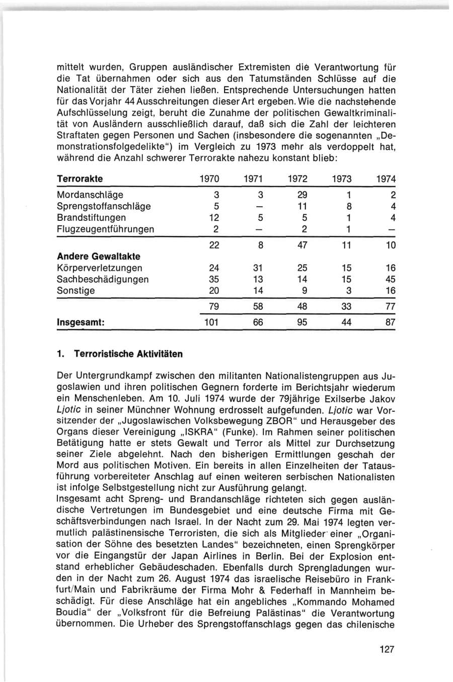 Seite 127 des Verfassungsschutzbericht 1974 Bund