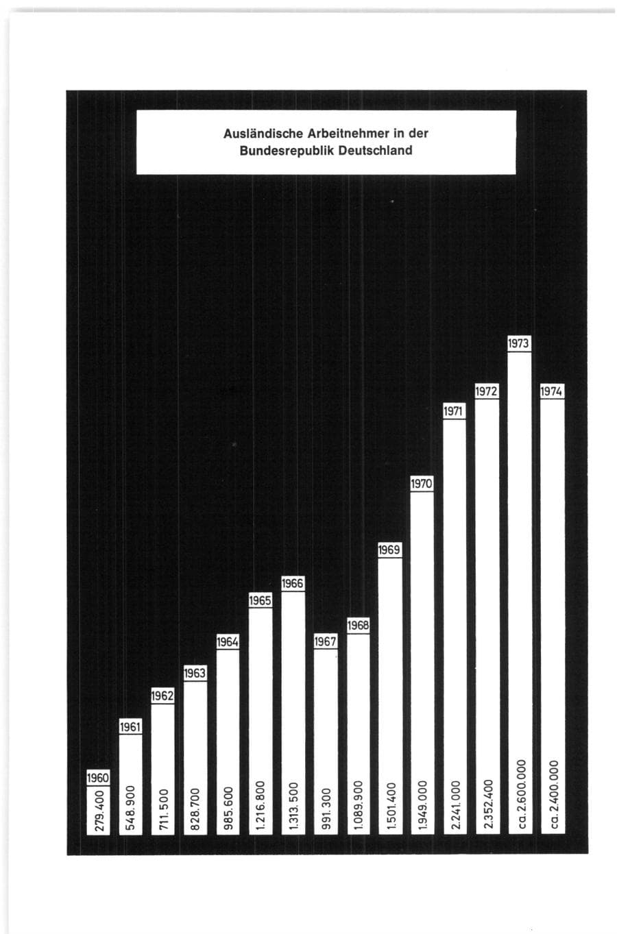 Seite 140 des Verfassungsschutzbericht 1974 Bund