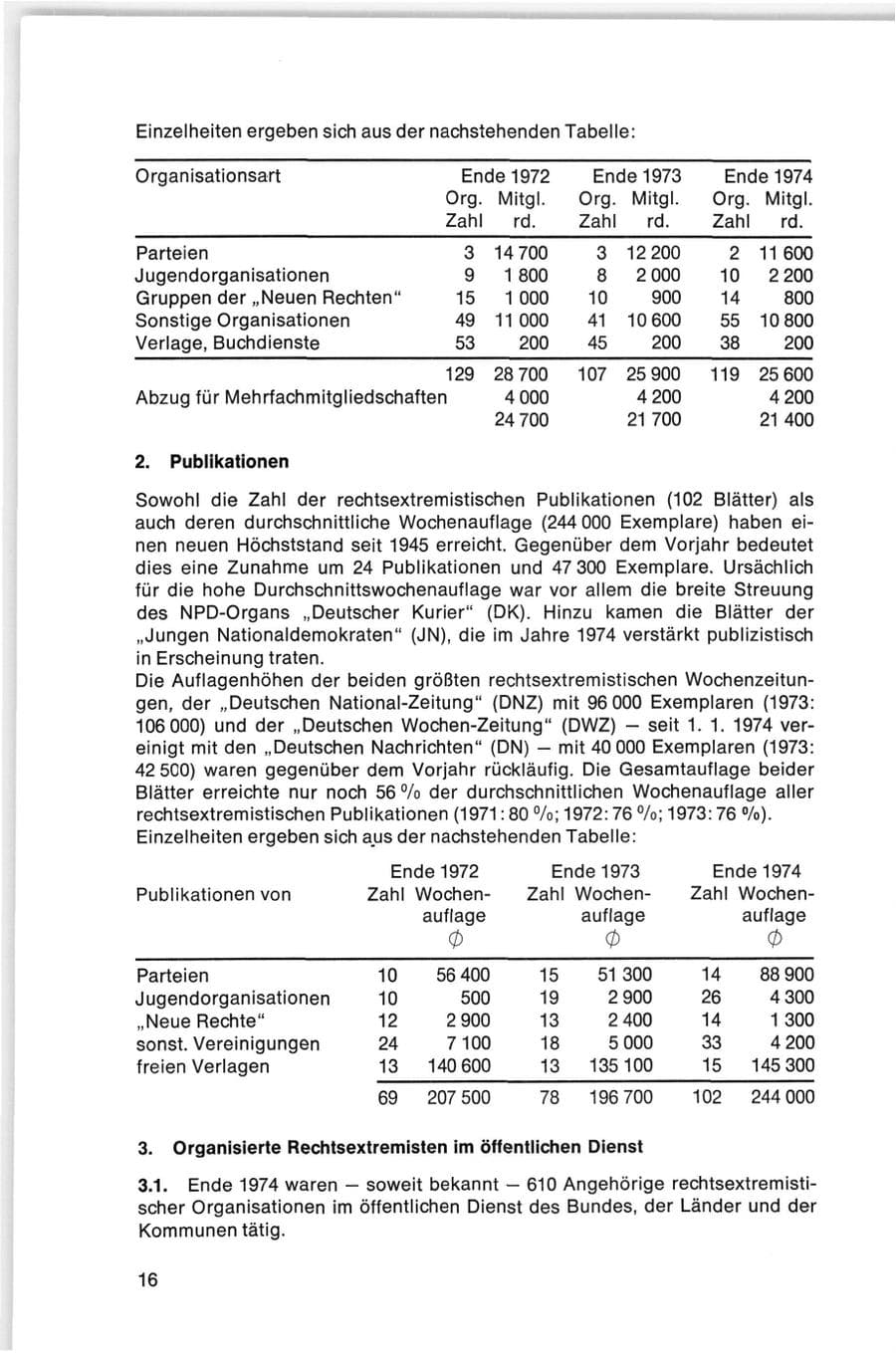 Seite 16 des Verfassungsschutzbericht 1974 Bund