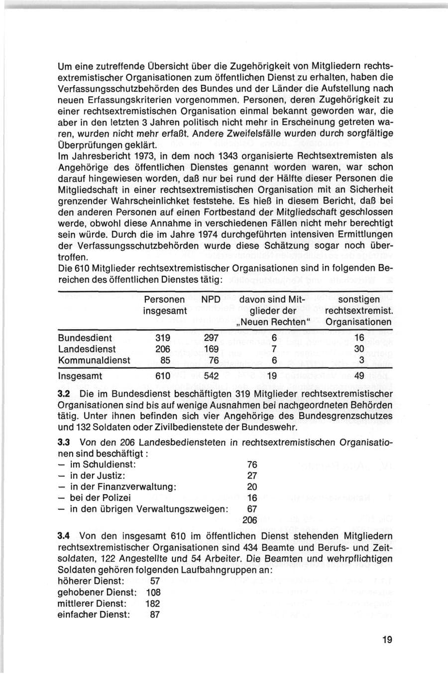 Seite 19 des Verfassungsschutzbericht 1974 Bund