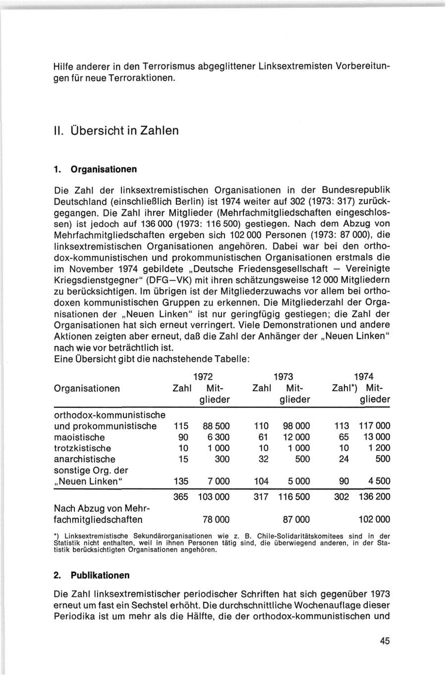 Seite 45 des Verfassungsschutzbericht 1974 Bund