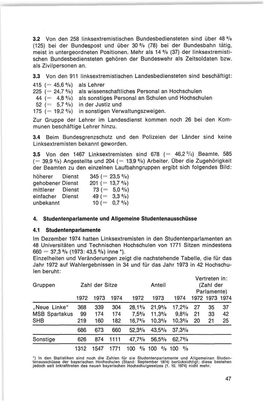 Seite 47 des Verfassungsschutzbericht 1974 Bund