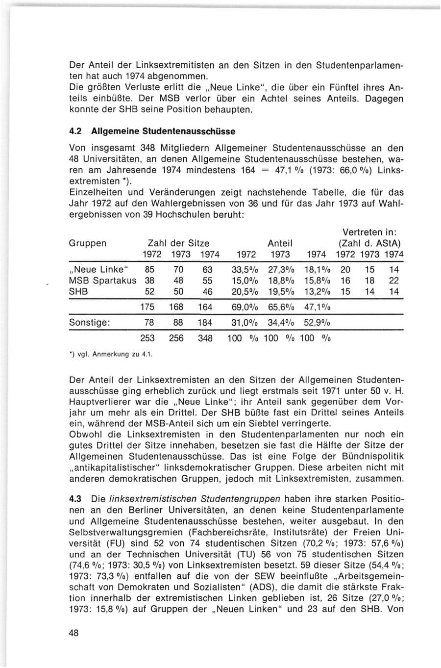 Seite 48 des Verfassungsschutzbericht 1974 Bund