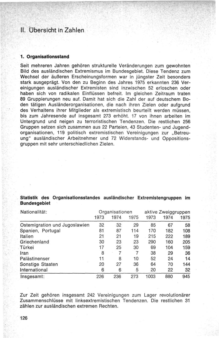 Seite 126 des Verfassungsschutzbericht 1975 Bund