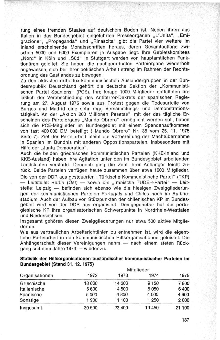 Seite 137 des Verfassungsschutzbericht 1975 Bund