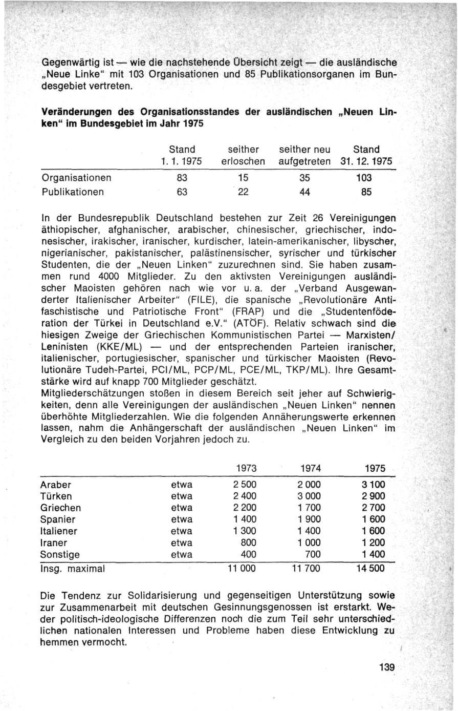 Seite 139 des Verfassungsschutzbericht 1975 Bund