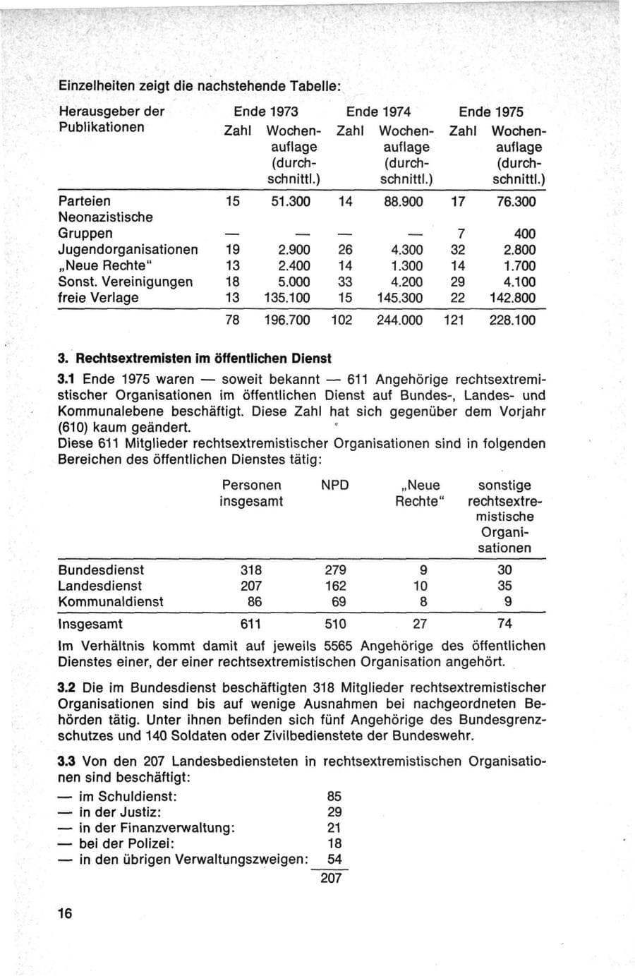 Seite 16 des Verfassungsschutzbericht 1975 Bund