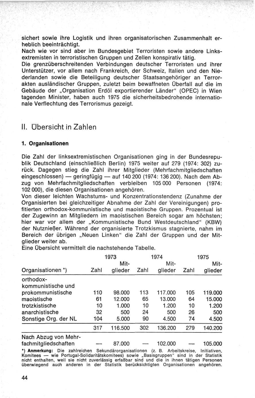 Seite 44 des Verfassungsschutzbericht 1975 Bund
