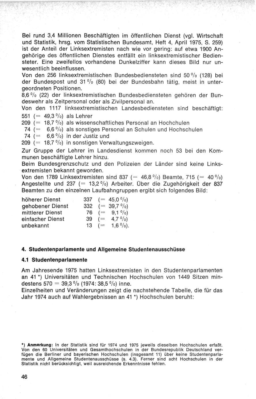Seite 46 des Verfassungsschutzbericht 1975 Bund