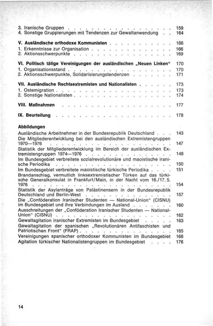 Seite 14 des Verfassungsschutzbericht 1976 Bund